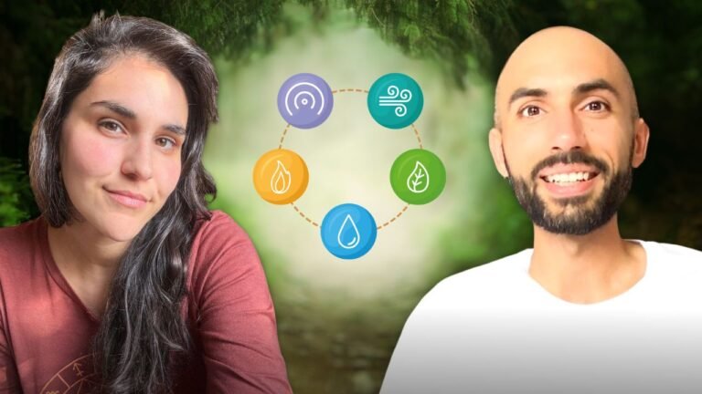 Cómo manifestar tu Realidad