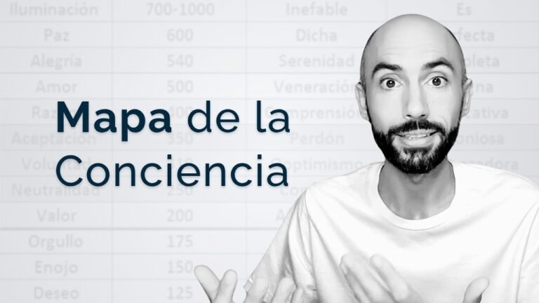 Mapa de la conciencia