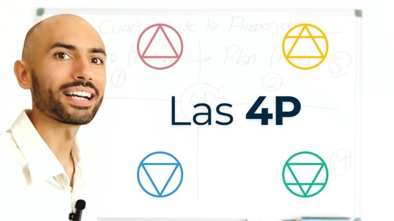 Qué es el Cuadrante de la Prosperidad